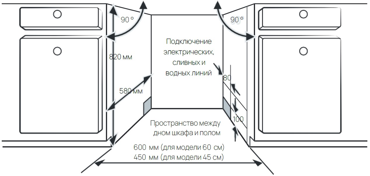 картинка Посудомоечная машина Vard VDI451C  картинка Посудомоечная машина Vard VDI451C
