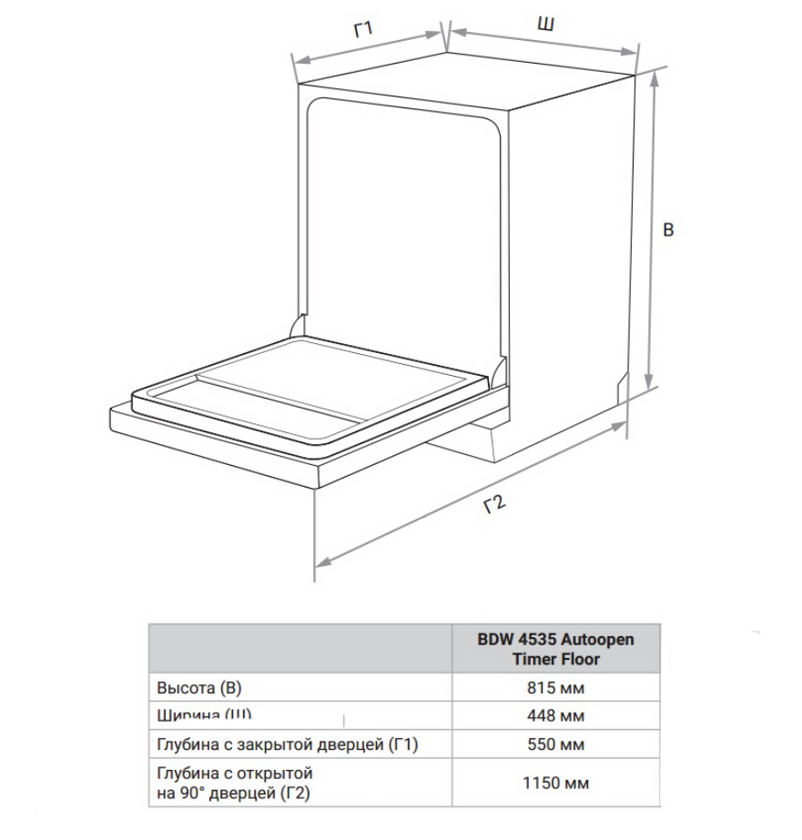 картинка Посудомоечная машина Weissgauff BDW 4535 Autoopen Timer Floor 