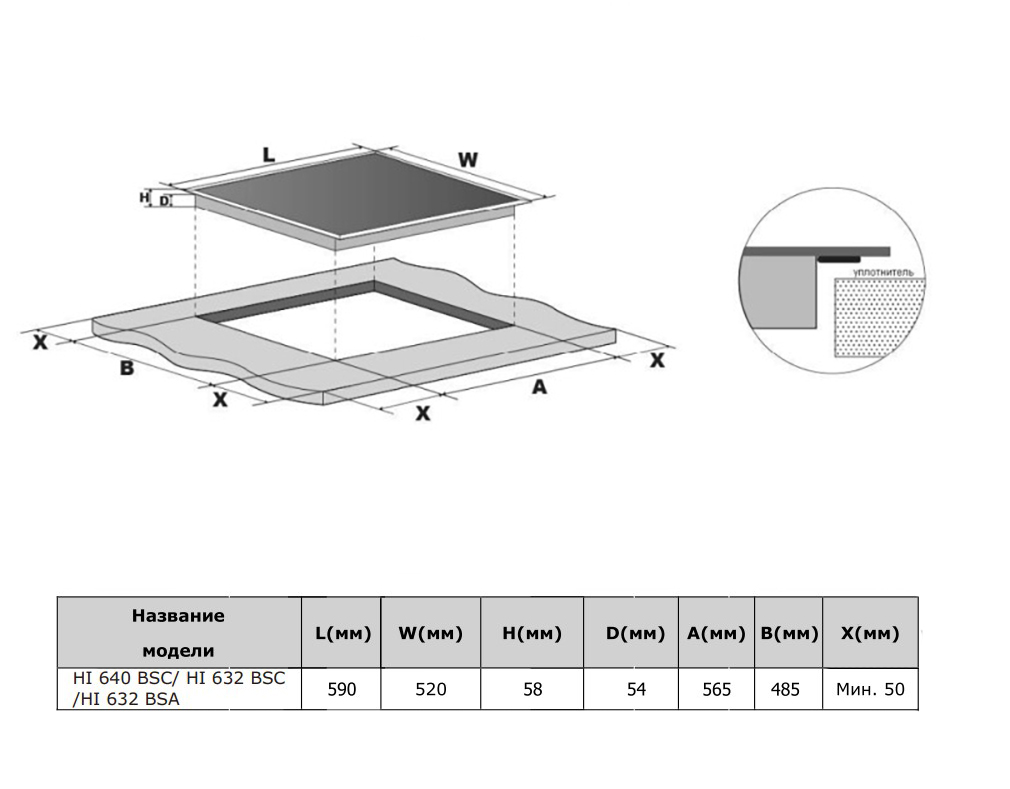 картинка Индукционная варочная панель Weissgauff HI 632 BSA 