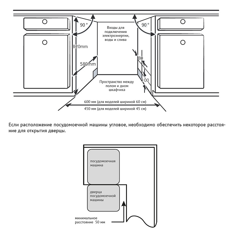 картинка Посудомоечная машина Korting KDI 45977 