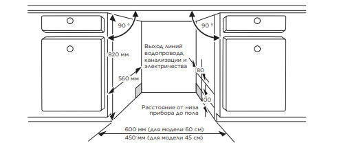 картинка Встраиваемая посудомоечная машина Midea MID45S730i  картинка Встраиваемая посудомоечная машина Midea MID45S730i
