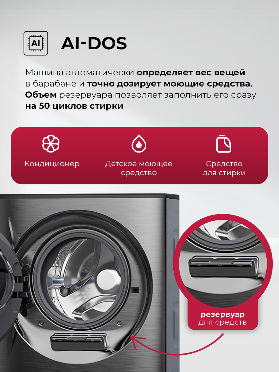 картинка Стирально-сушильная машина Lex LWM10714LUXIDD  картинка Стирально-сушильная машина Lex LWM10714LUXIDD