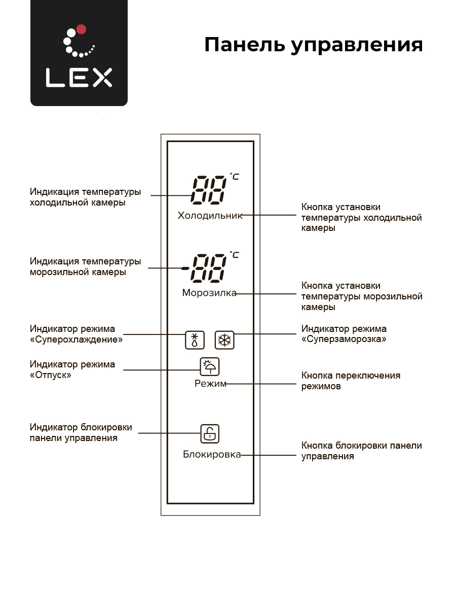 картинка Отдельностоящий холодильник Lex LFD575BXID 
