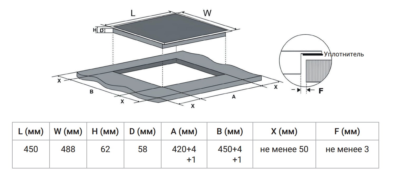 картинка Индукционная варочная панель Weissgauff HI 430 WM 