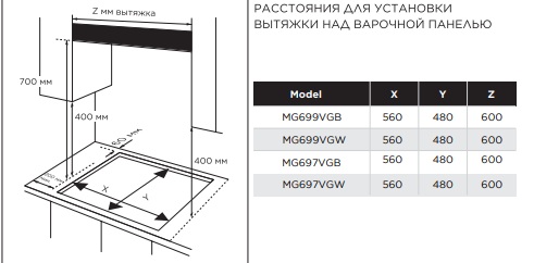 картинка Газовая варочная панель Midea MG697TTGW белая 
