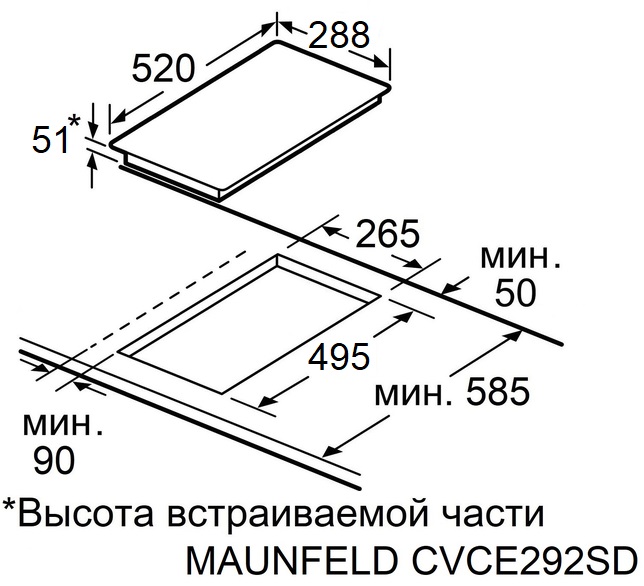 картинка Электрическая варочная панель Maunfeld EVCE292SDPBK  картинка Электрическая варочная панель Maunfeld EVCE292SDPBK