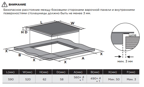 картинка Индукционная варочная панель Midea MIH64707F 