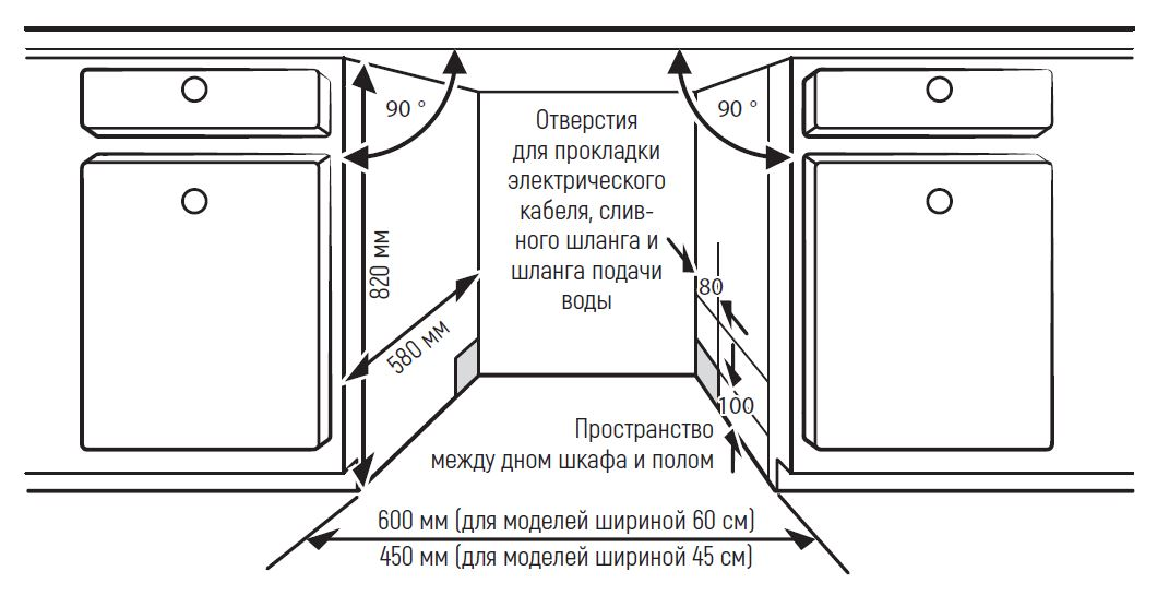 картинка Посудомоечная машина Monsher MD 6003  картинка Посудомоечная машина Monsher MD 6003