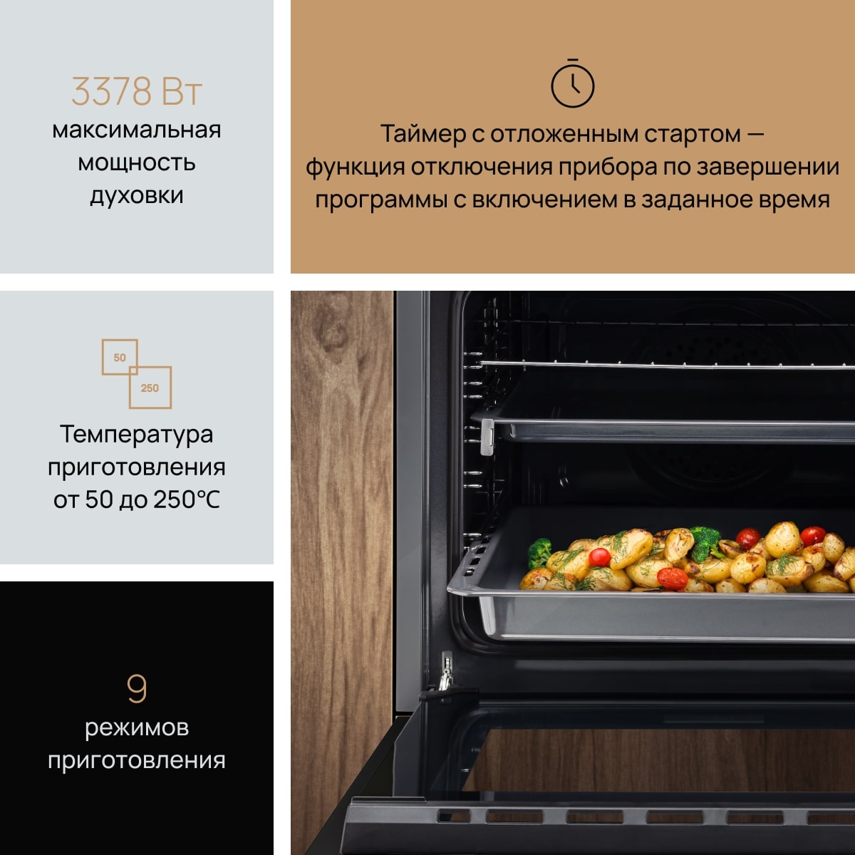 картинка Электрический духовой шкаф Vard VOE444B черный  картинка Электрический духовой шкаф Vard VOE444B черный