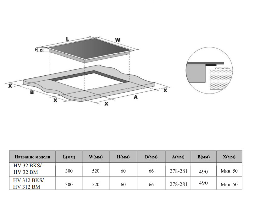 картинка Электрическая варочная панель Weissgauff HV 32 BKS 