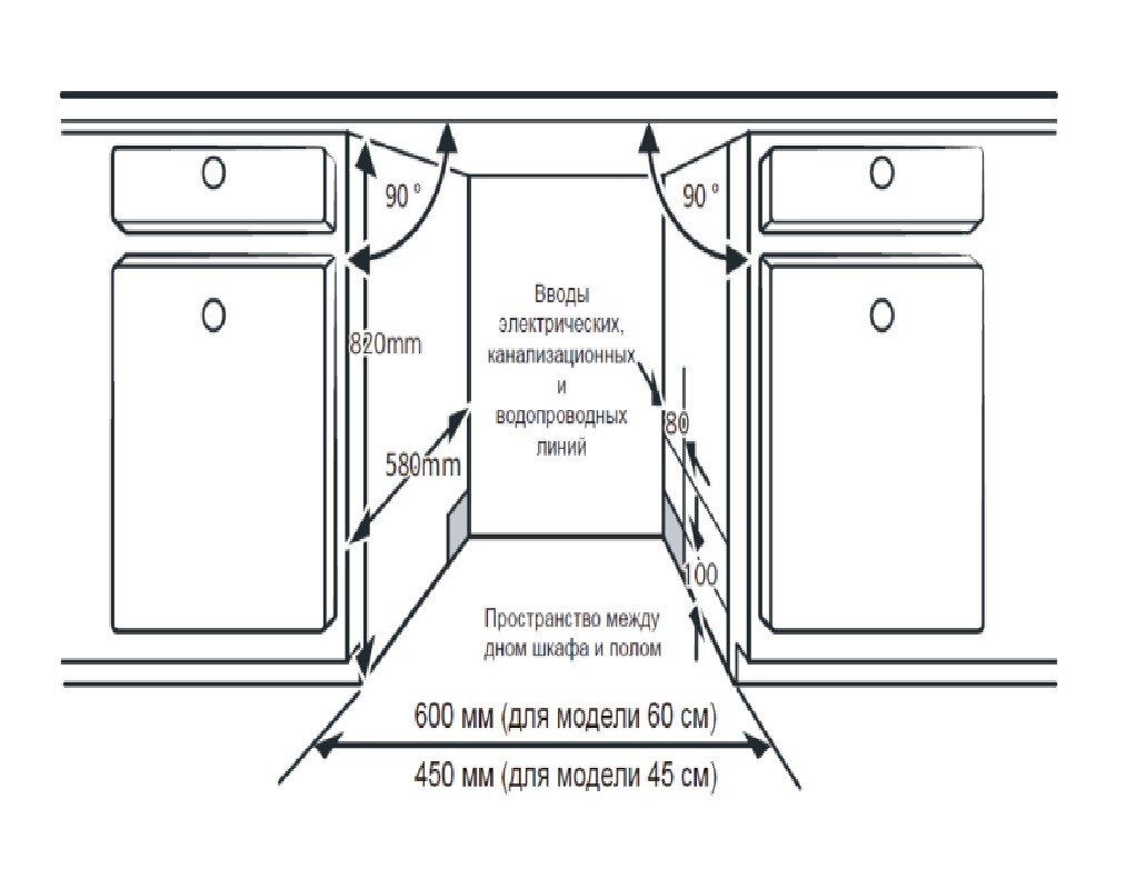 картинка Посудомоечная машина Delonghi DDW 08F Sodalite 