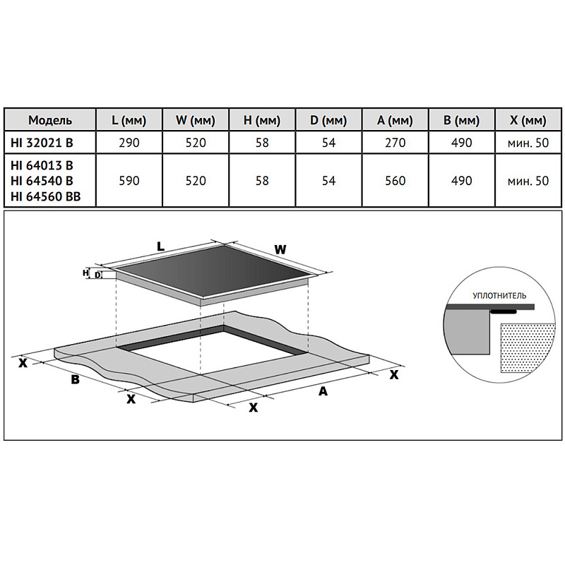 картинка Варочная панель Korting HI 64540 B 