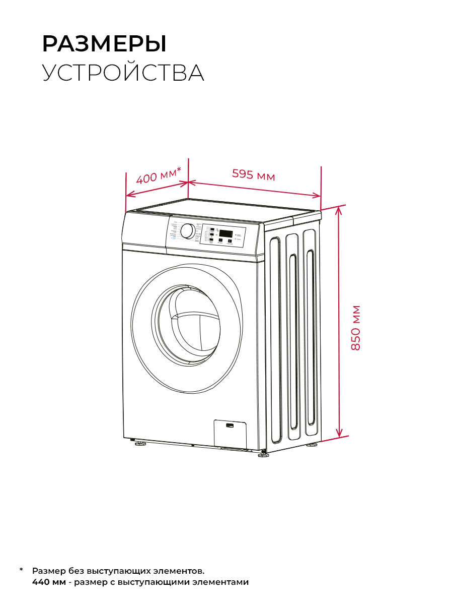 картинка Узкая стиральная машина с паром Lex LWM06010BLIDSMALL 