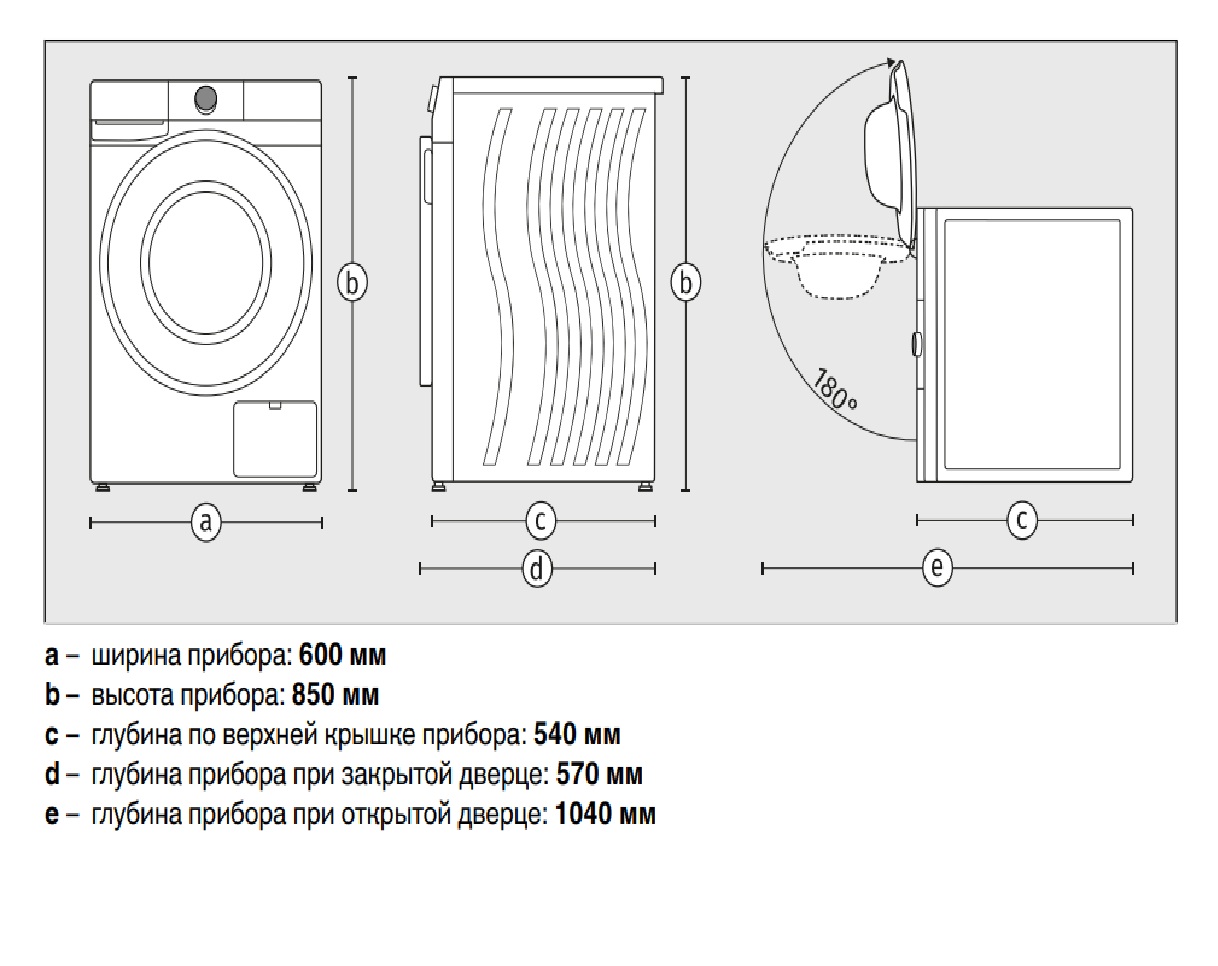 картинка Стиральная машина с паром Gorenje WG694A11 