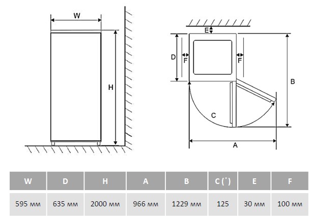 картинка Холодильник Maunfeld MFF200NFW10 Inverter 