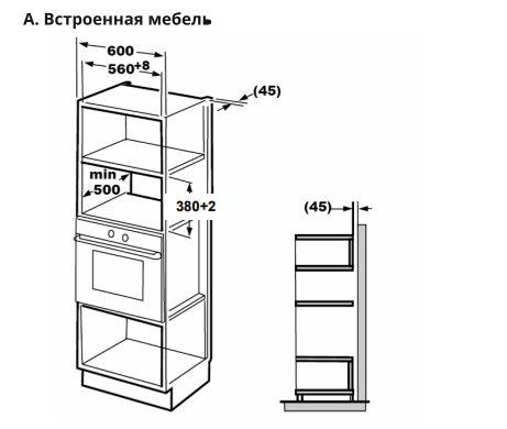 картинка Микроволновая печь встраиваемая Midea AG820BJU-BL черный 
