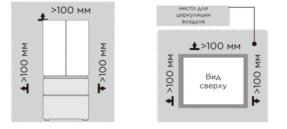 картинка Отдельностоящий холодильник Midea MDRF692MIE46 