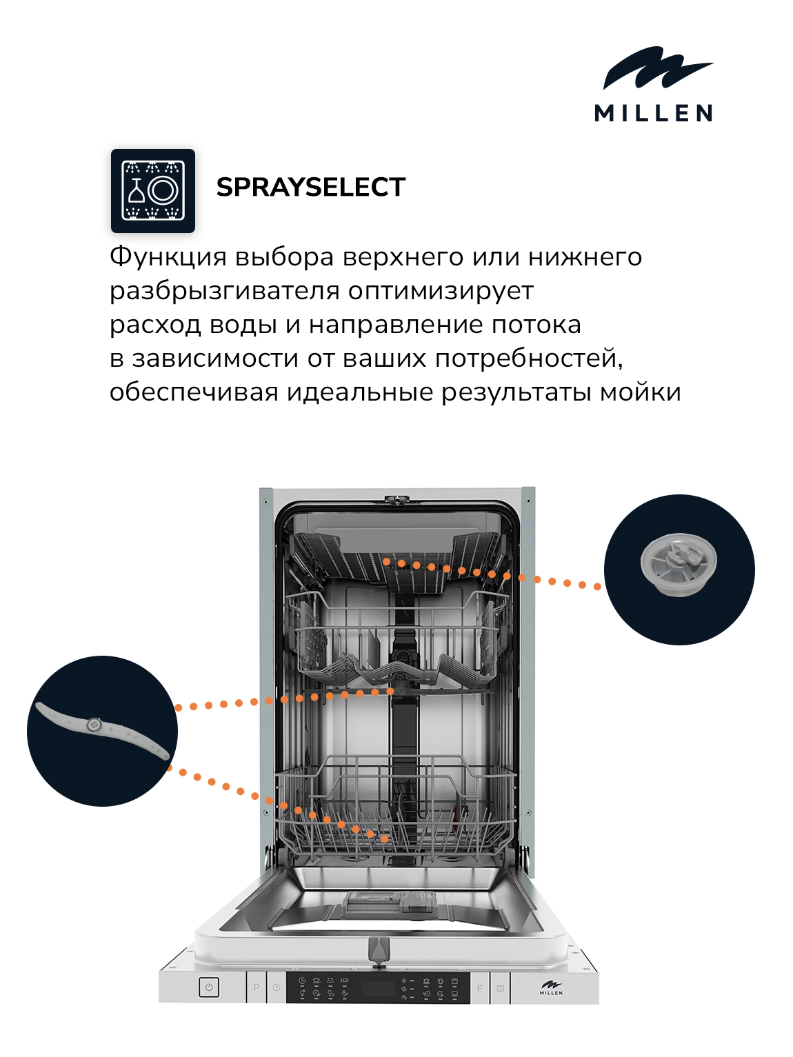 картинка Посудомоечная машина Millen MDW 451 