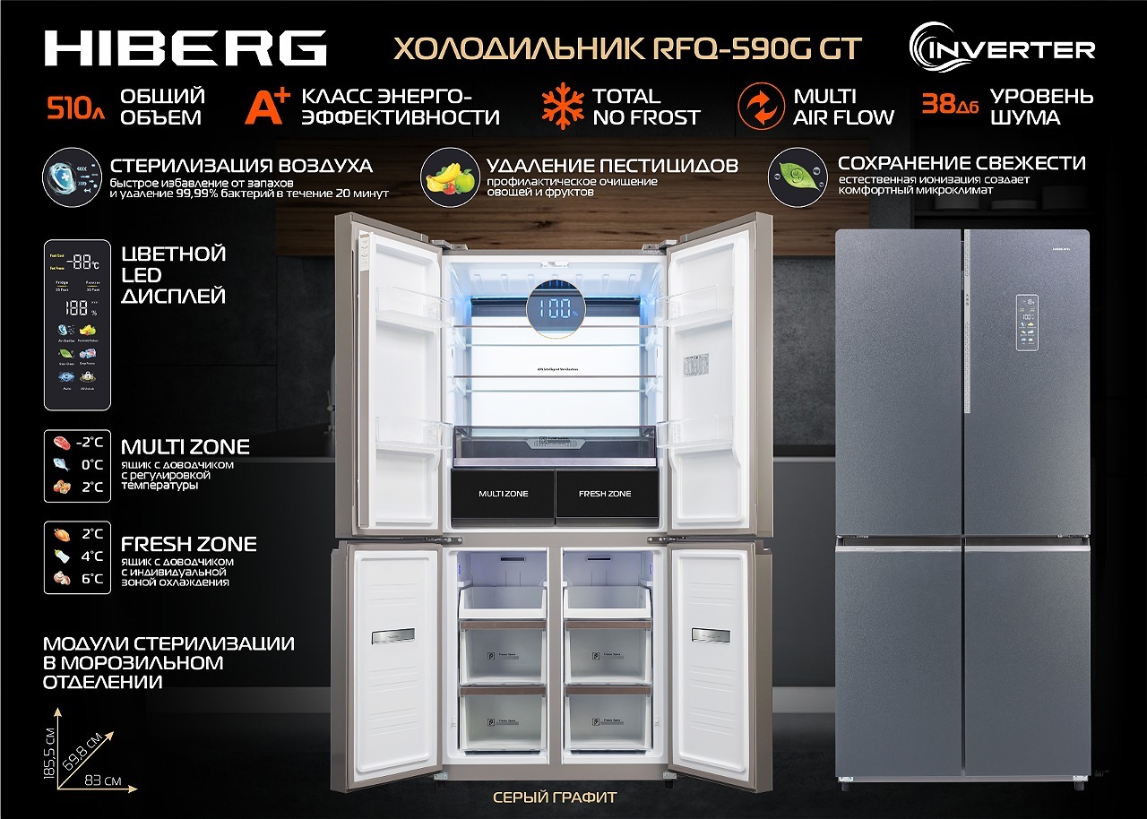картинка Отдельностоящий холодильник Hiberg RFQ-590G GT inverter 