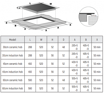 картинка Электрическая варочная панель Monsher  MHE 6019 