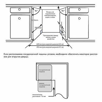 картинка Посудомоечная машина Korting KDI 45977 