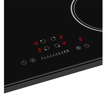 картинка Индукционная варочная панель Maunfeld AVI594FBK 