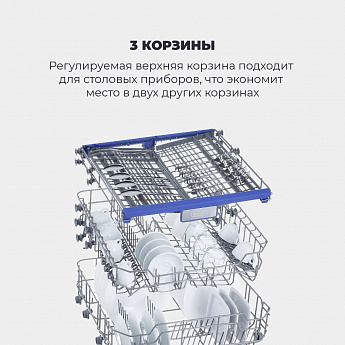 картинка Посудомоечная машина Delonghi DDW 06F BASILIA   картинка Посудомоечная машина Delonghi DDW 06F BASILIA