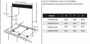 картинка Газовая варочная панель Midea MG697TTGW белая 