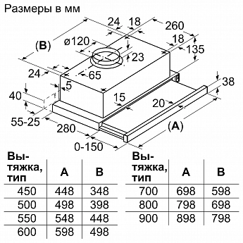картинка Кухонная вытяжка Bosch DFT63CA50Q нержавеющая сталь  картинка Кухонная вытяжка Bosch DFT63CA50Q нержавеющая сталь