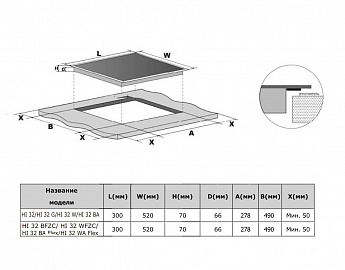картинка Индукционная варочная панель Weissgauff HI 32 BA 