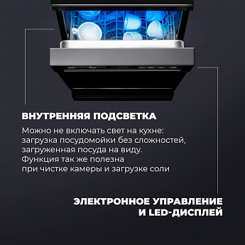 картинка Посудомоечная машина Delonghi DDWS 09S EREA  картинка Посудомоечная машина Delonghi DDWS 09S EREA