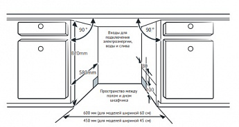 картинка Посудомоечная машина Korting KDI 60984 