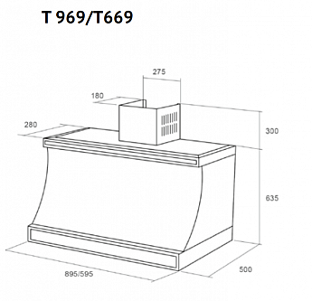 картинка Кухонная вытяжка Kuppersberg T 669 W SILVER  картинка Кухонная вытяжка Kuppersberg T 669 W SILVER